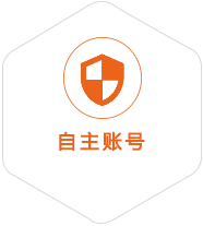 萨尔图到香港国际快递